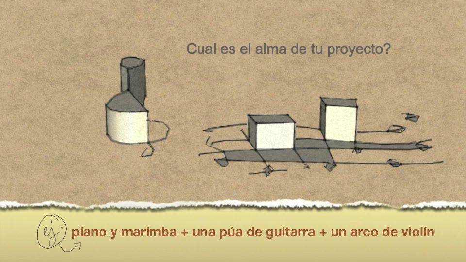 El alma de tu proyecto